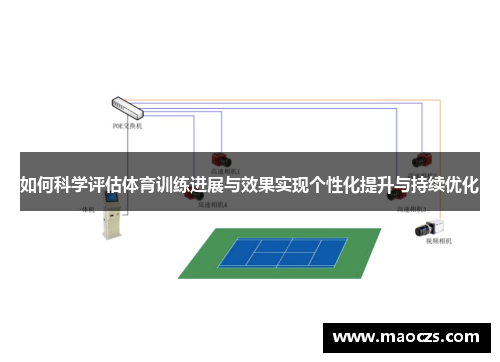 如何科学评估体育训练进展与效果实现个性化提升与持续优化